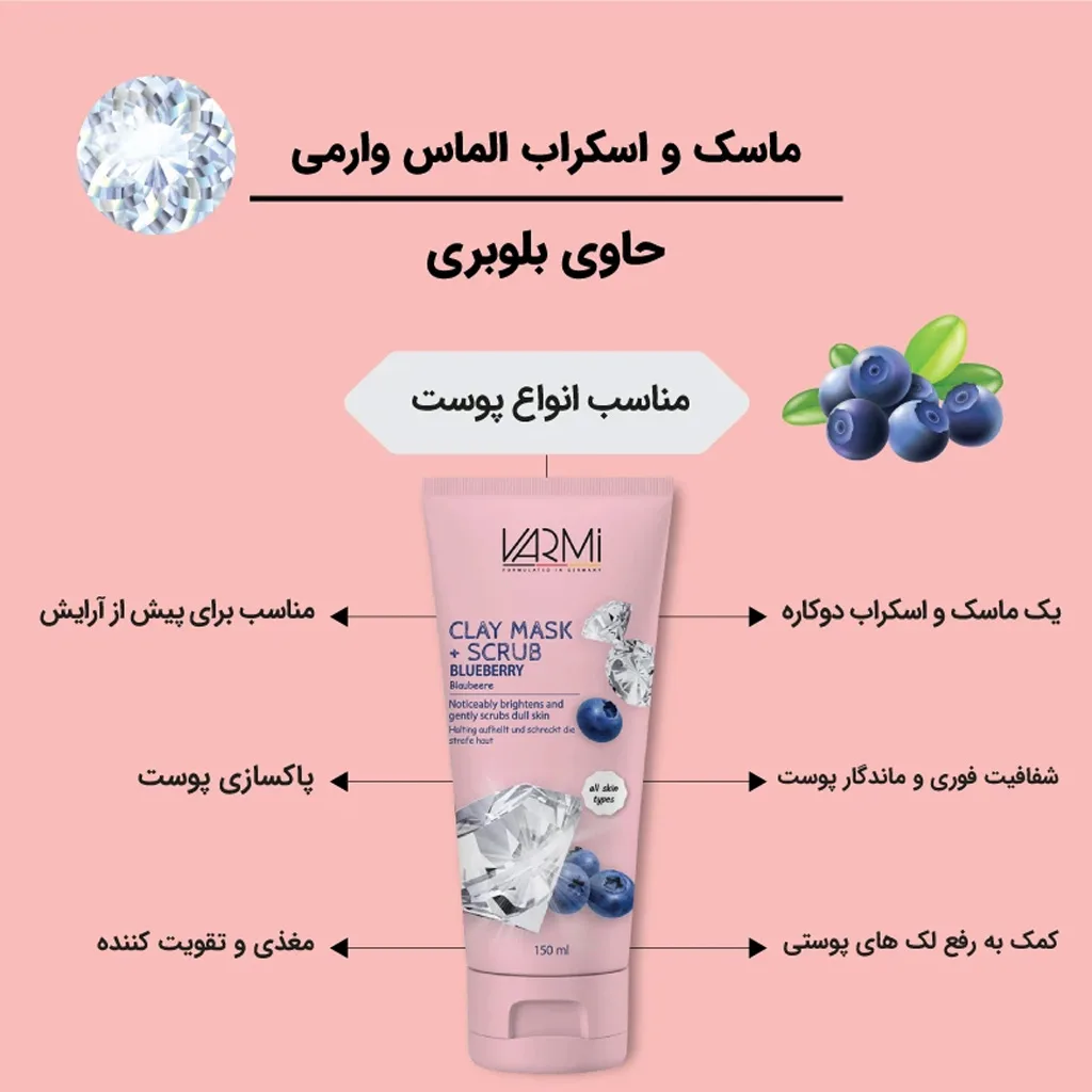 ماسک صورت وارمی مدل بلوبری